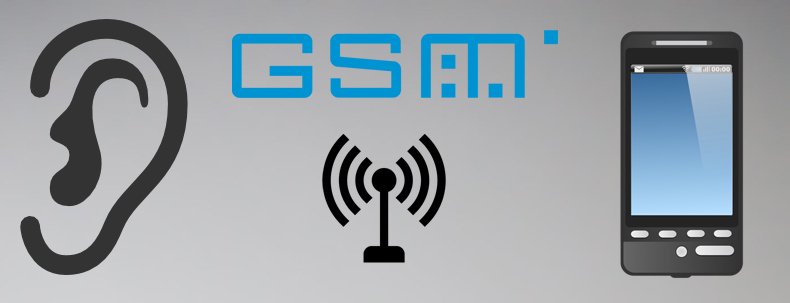 Прослушивание GSM Прослушивание GSM